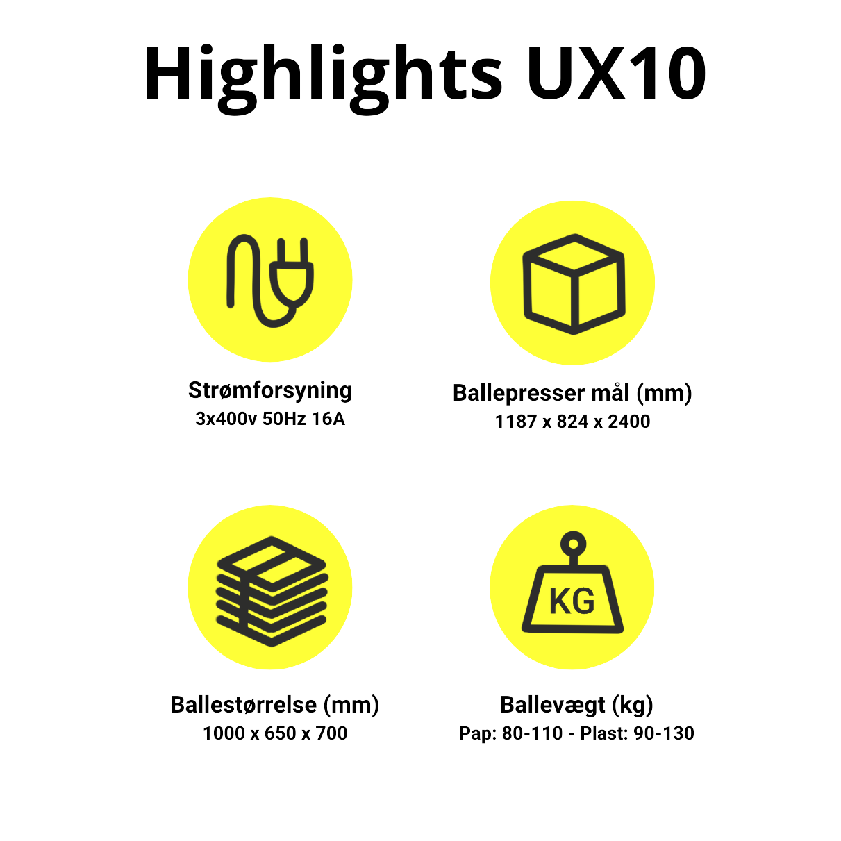 Highlights Unibaler UX10. UX10 Ballepresser kommer med strømforsyning 3x400v 50Hz 16A. Målene / størrelsen på ballepresseren i mm er (BxDxH) 1187 x 824 x 2400. Ballestørrelsen i mm er (BxDxH) 1000 x 650 x 700. Ballevægten er 80-110 kg for pap og 90-130 kg for plast.